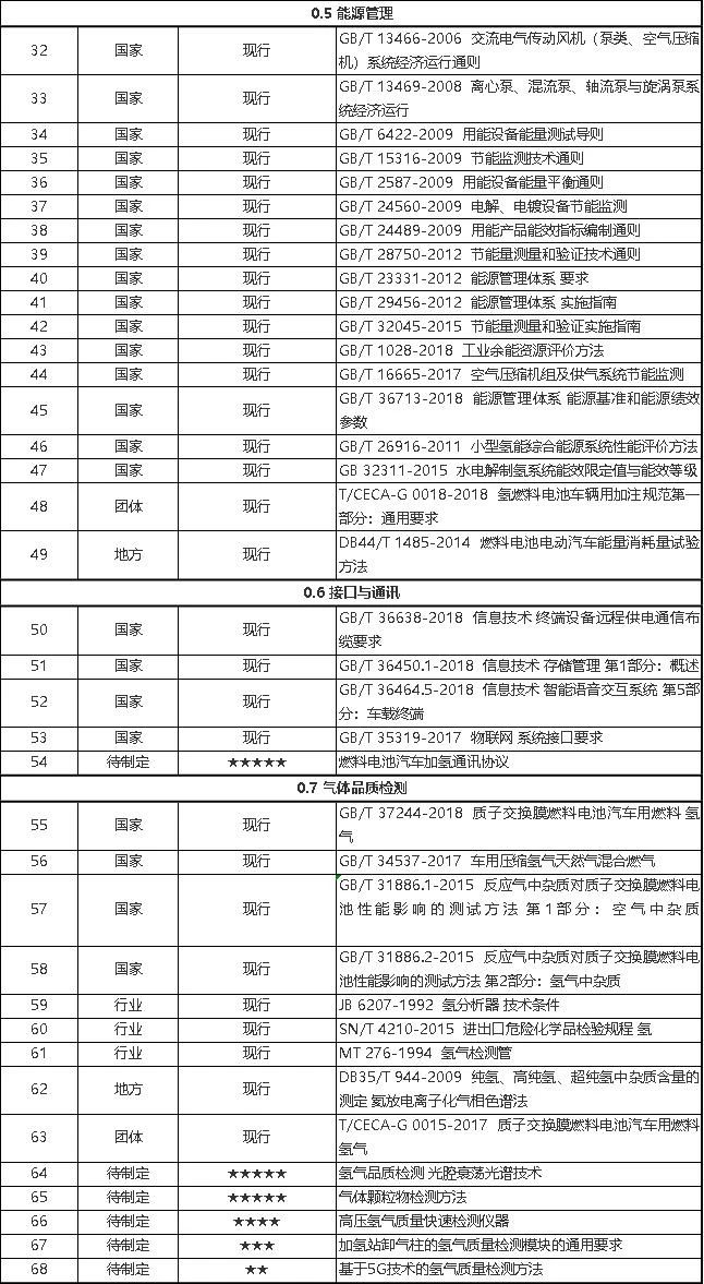 k8凯发(中国)天生赢家·一触即发