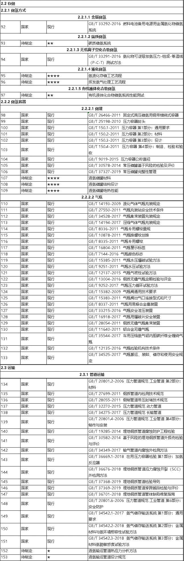 k8凯发(中国)天生赢家·一触即发