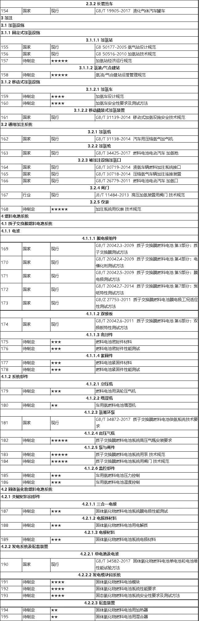 k8凯发(中国)天生赢家·一触即发