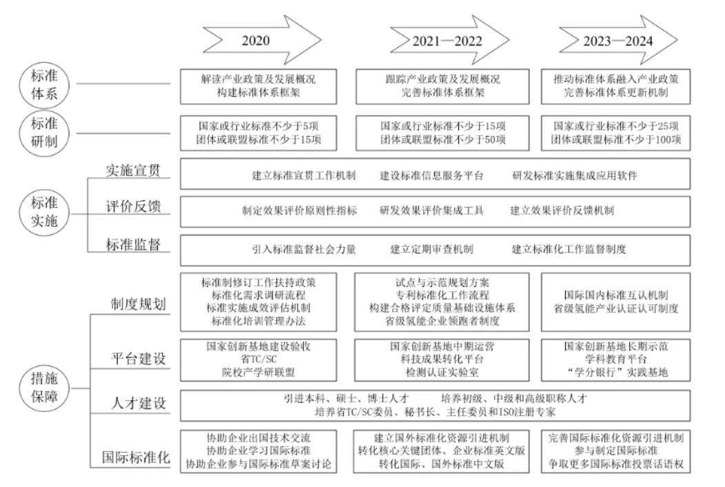 k8凯发(中国)天生赢家·一触即发