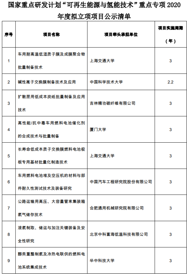 k8凯发(中国)天生赢家·一触即发