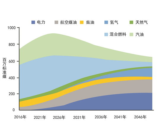 k8凯发(中国)天生赢家·一触即发
