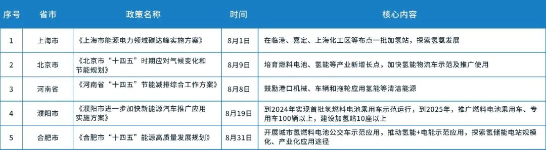 k8凯发(中国)天生赢家·一触即发
