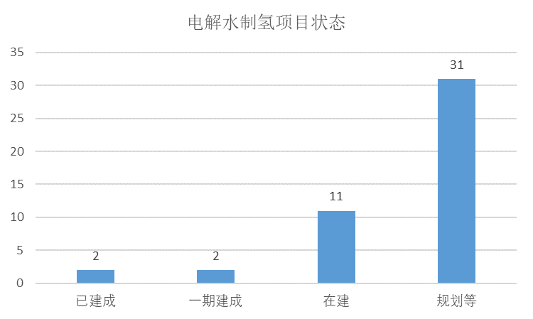 k8凯发(中国)天生赢家·一触即发