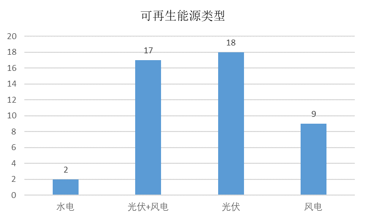 k8凯发(中国)天生赢家·一触即发