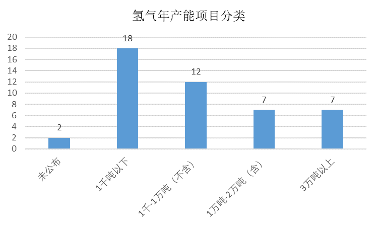 k8凯发(中国)天生赢家·一触即发