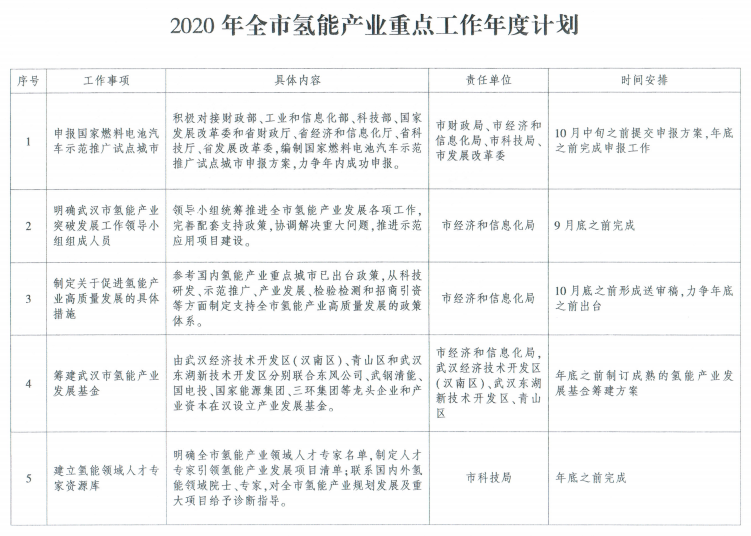 k8凯发(中国)天生赢家·一触即发