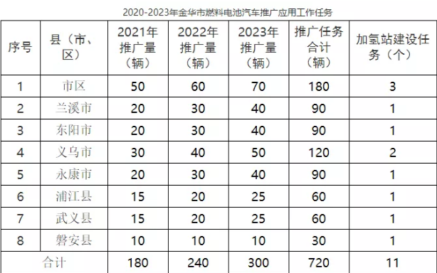 k8凯发(中国)天生赢家·一触即发