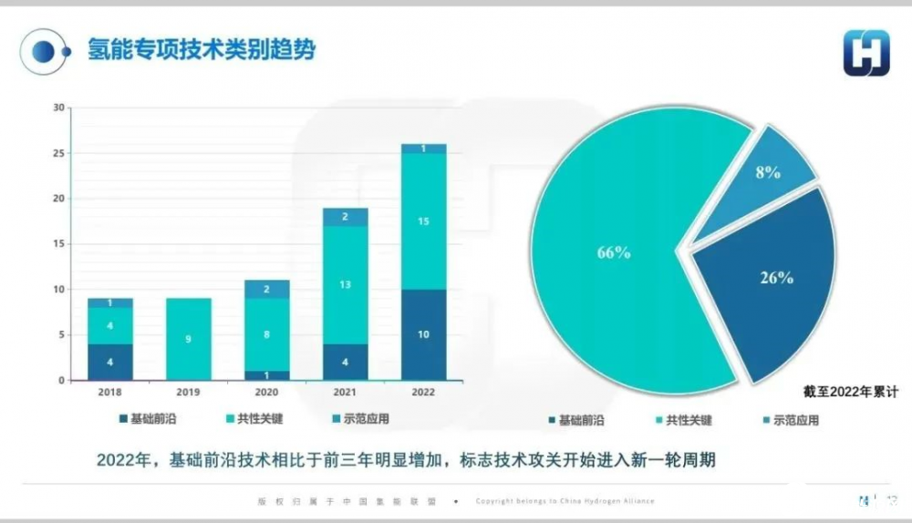 k8凯发(中国)天生赢家·一触即发