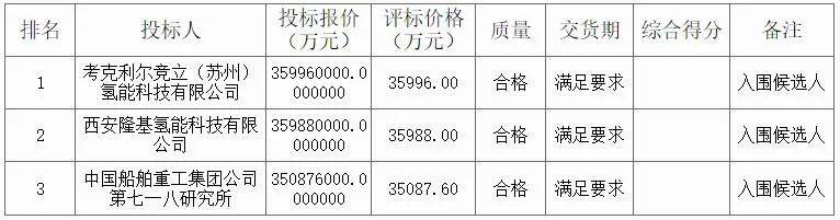 k8凯发(中国)天生赢家·一触即发