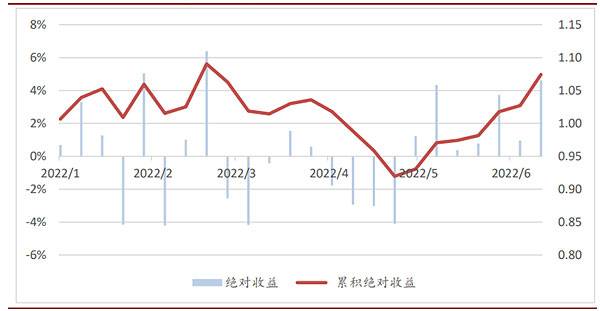 k8凯发(中国)天生赢家·一触即发
