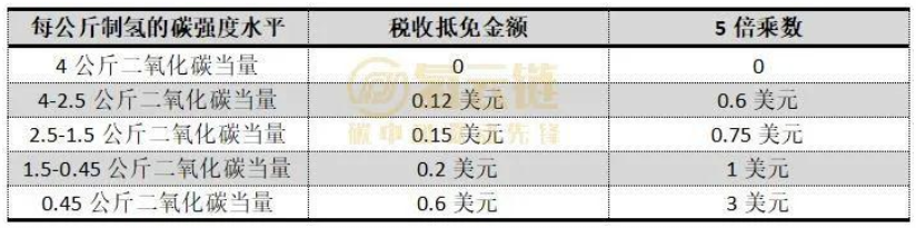 k8凯发(中国)天生赢家·一触即发