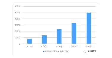 k8凯发(中国)天生赢家·一触即发