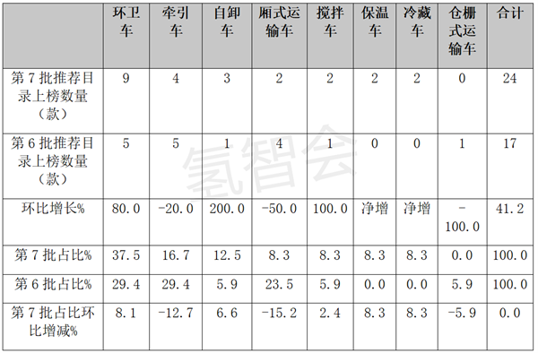 k8凯发(中国)天生赢家·一触即发