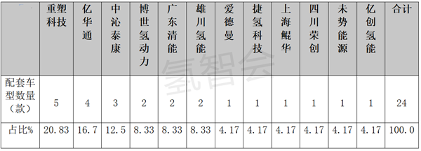 k8凯发(中国)天生赢家·一触即发