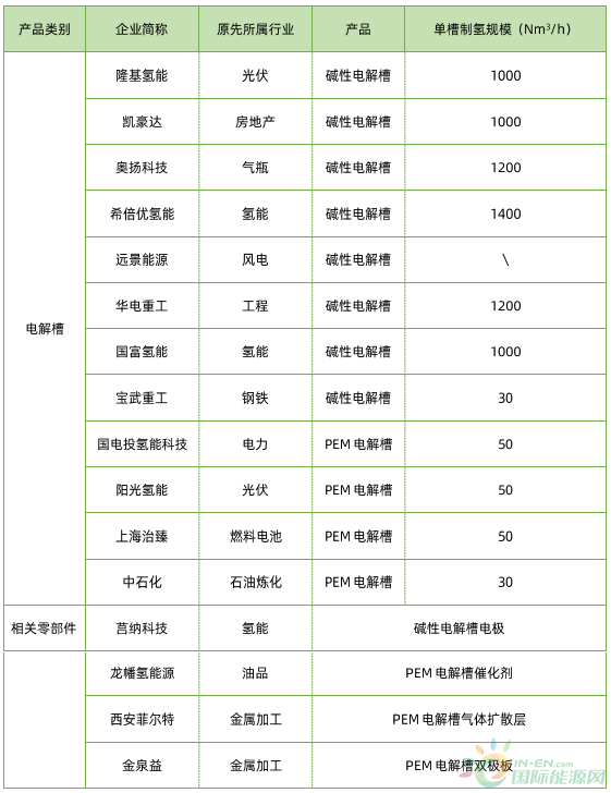 k8凯发(中国)天生赢家·一触即发