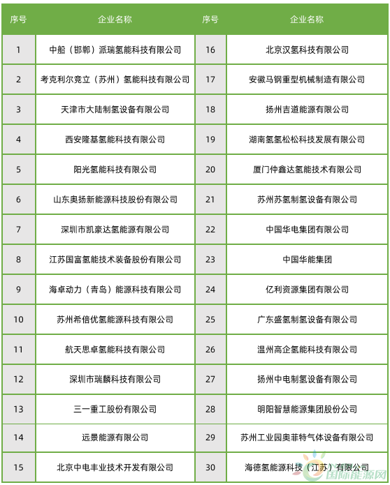 k8凯发(中国)天生赢家·一触即发