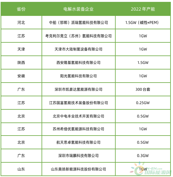 k8凯发(中国)天生赢家·一触即发