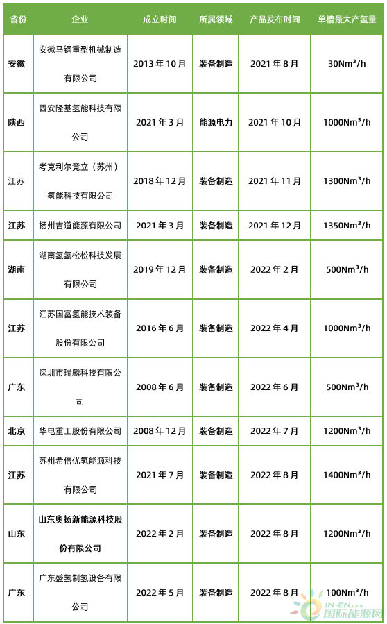 k8凯发(中国)天生赢家·一触即发