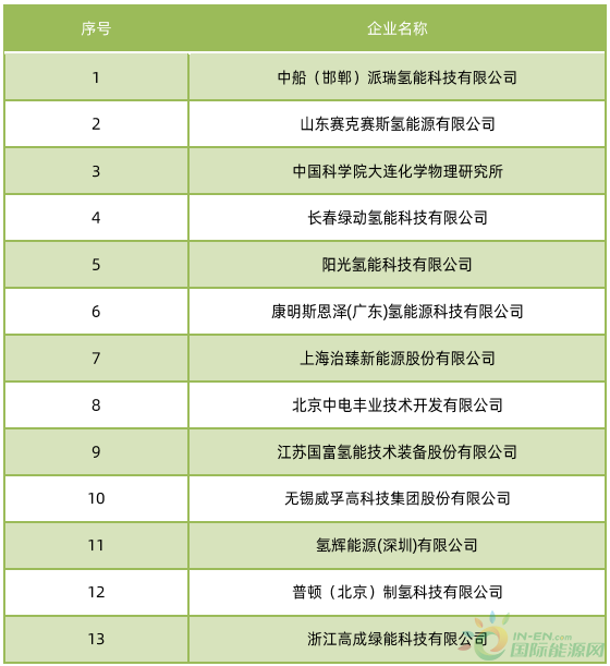 k8凯发(中国)天生赢家·一触即发
