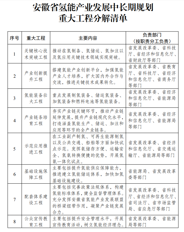 k8凯发(中国)天生赢家·一触即发