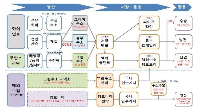k8凯发(中国)天生赢家·一触即发