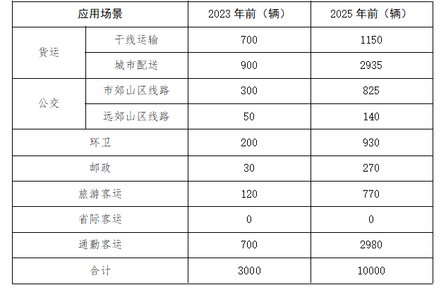 k8凯发(中国)天生赢家·一触即发