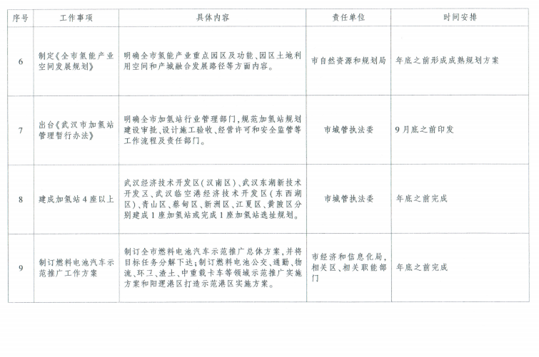 k8凯发(中国)天生赢家·一触即发
