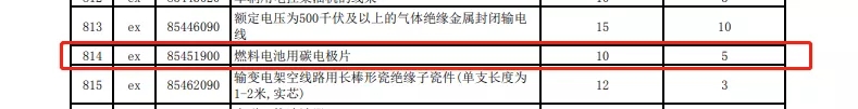 k8凯发(中国)天生赢家·一触即发