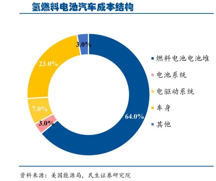 k8凯发(中国)天生赢家·一触即发