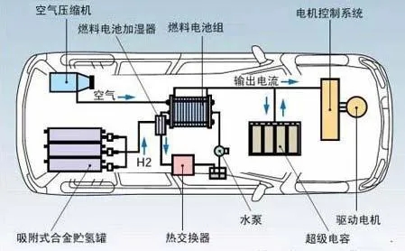 k8凯发(中国)天生赢家·一触即发