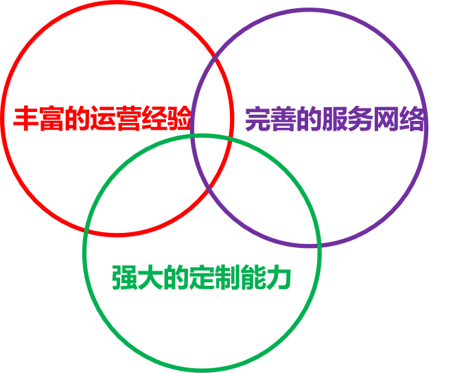 k8凯发(中国)天生赢家·一触即发