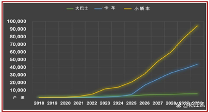 k8凯发(中国)天生赢家·一触即发