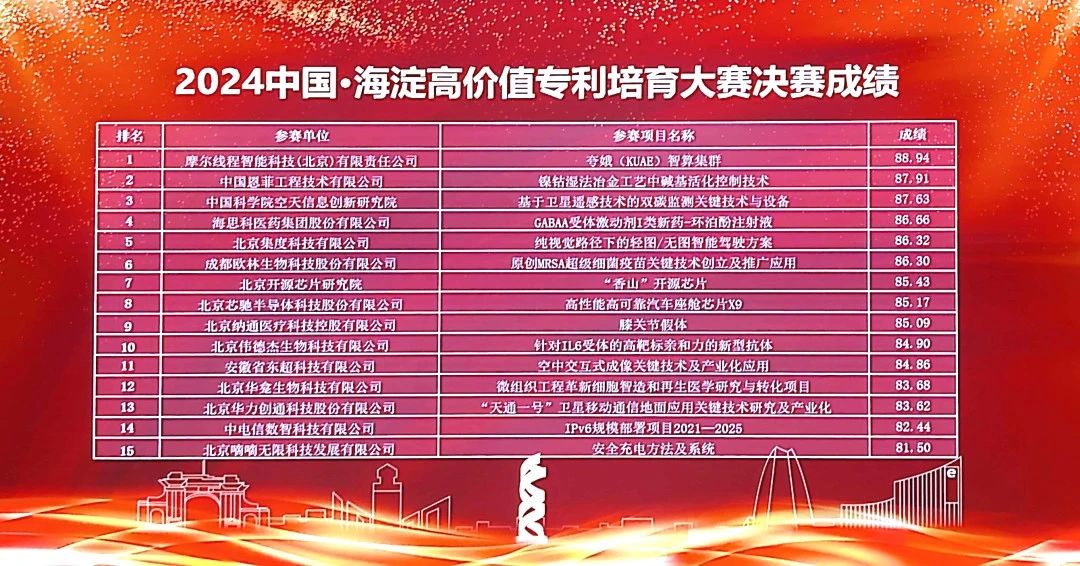 LETOU - 乐投(中文)官方网站