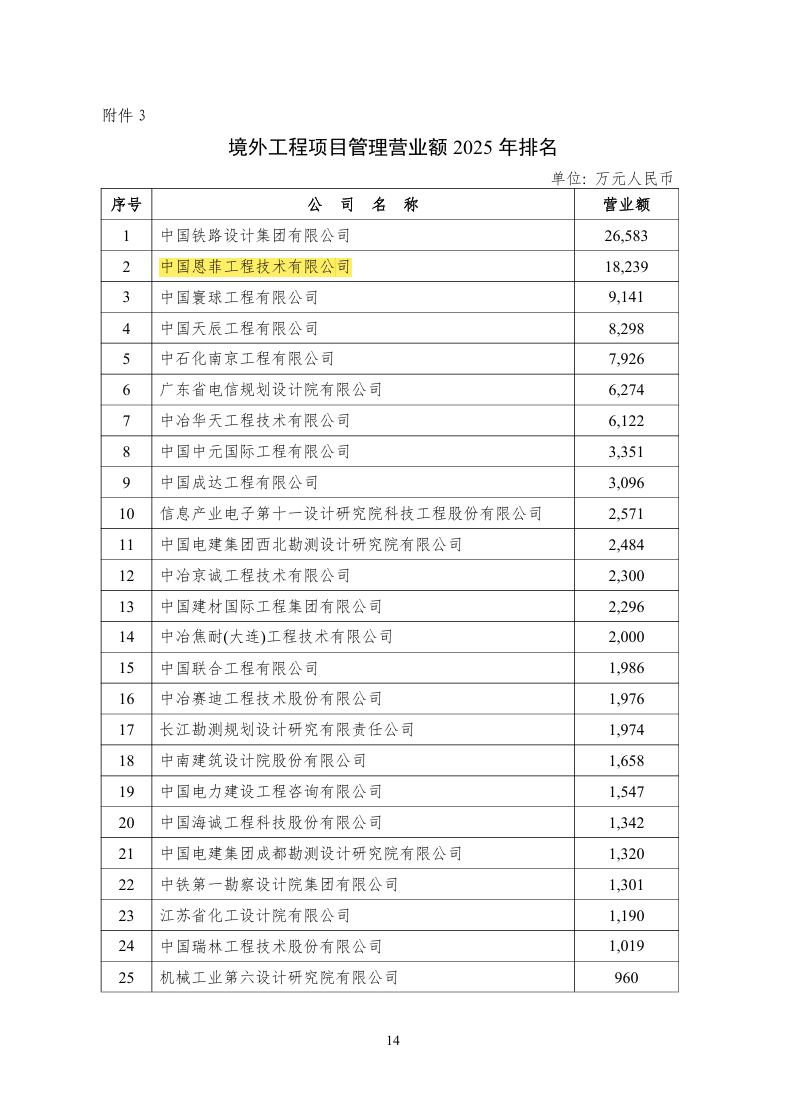 LETOU - 乐投(中文)官方网站