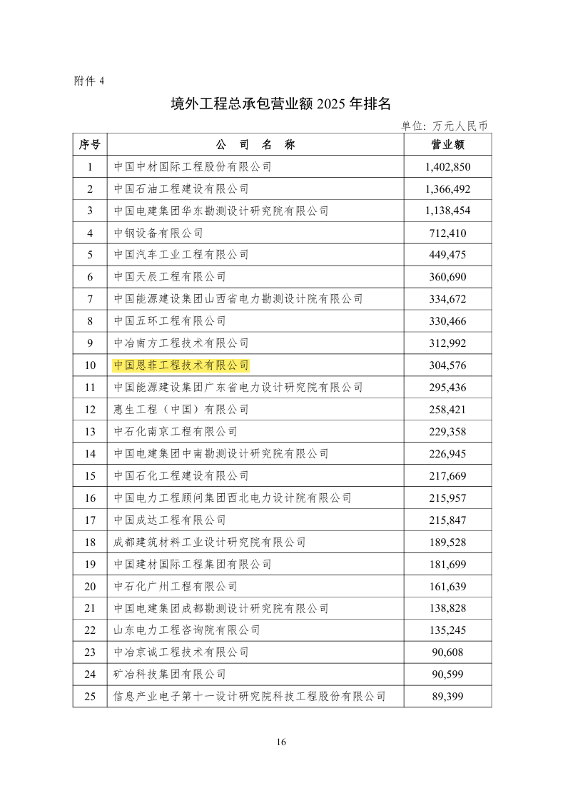 LETOU - 乐投(中文)官方网站